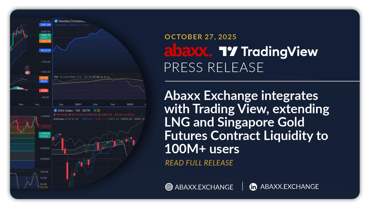 Abaxx Exchange Integrates with TradingView