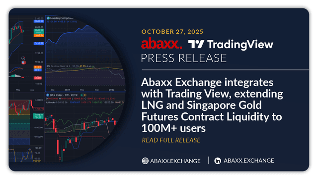 Abaxx Exchange Integrates with TradingView