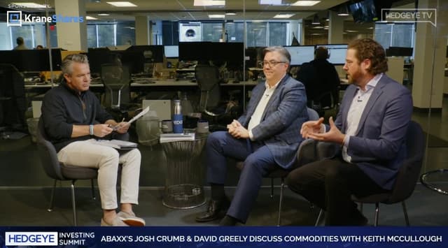 Hedgeye Investing Summit Spring 2025 | Josh Crumb & David Greely